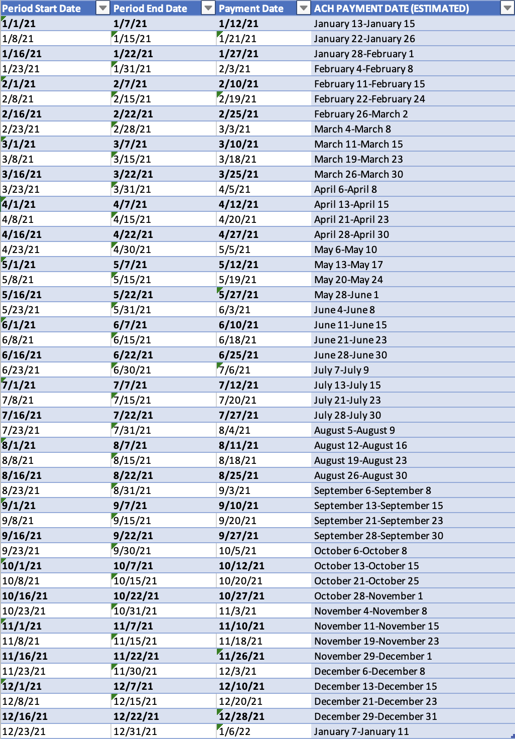 2021 Payment Schedule