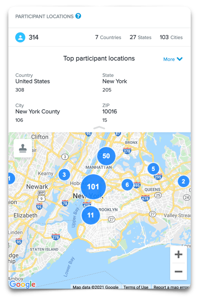 participant locations - component1.png