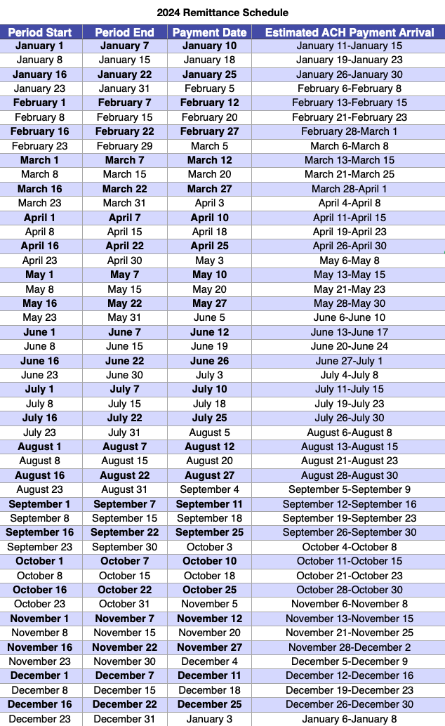 2024 Remittance Schedule