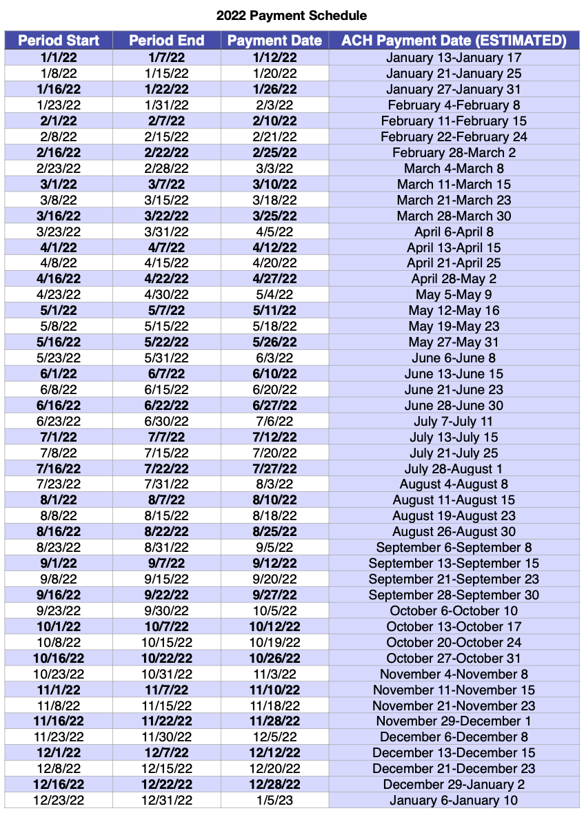 2022 Payment Schedule