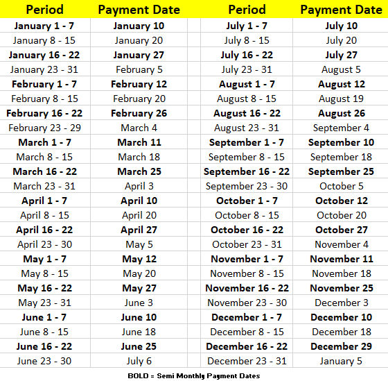 2020 Payment Schedule