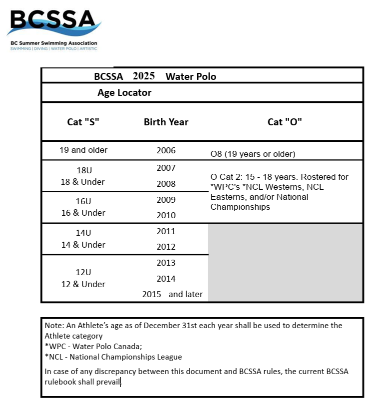 BCSSA-WaterPolo