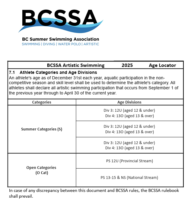BCSSA-ArtisticSwimming